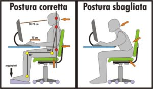 Postura-corretta-davanti-al-pc