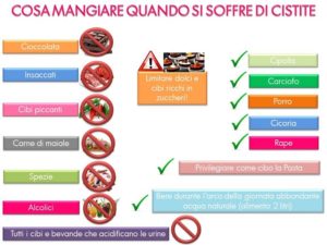 alimentazione-contro-la-cistite